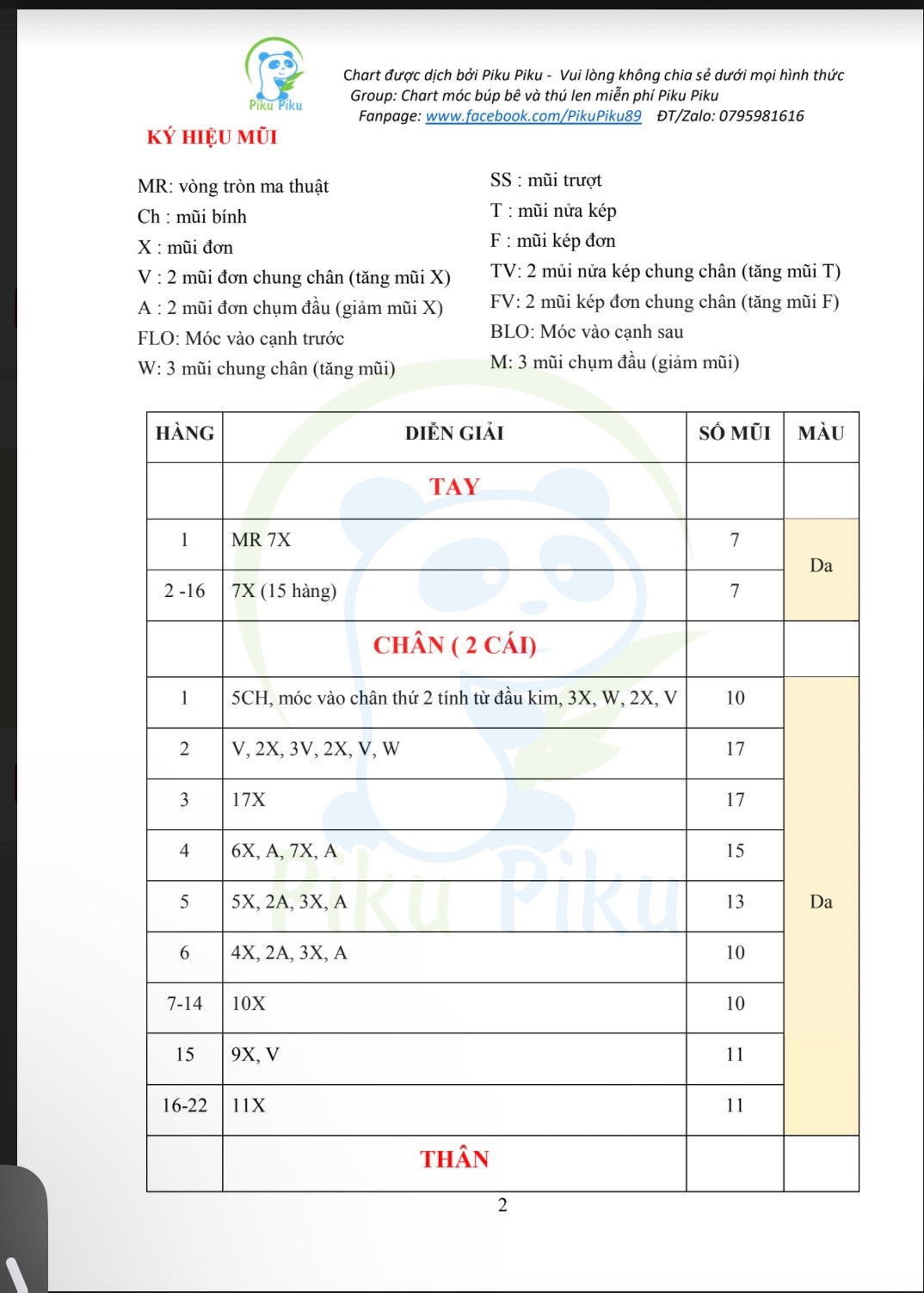 Hướng dẫn móc công chúa bạch tuyết tóc đen, váy vàng, nơ đỏ.