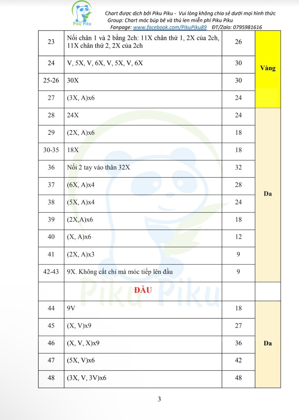 Hướng dẫn móc công chúa bạch tuyết tóc đen, váy vàng, nơ đỏ.