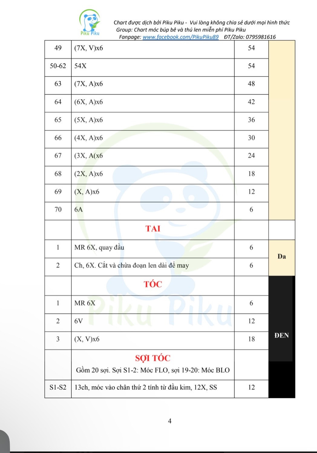 Hướng dẫn móc công chúa bạch tuyết tóc đen, váy vàng, nơ đỏ.