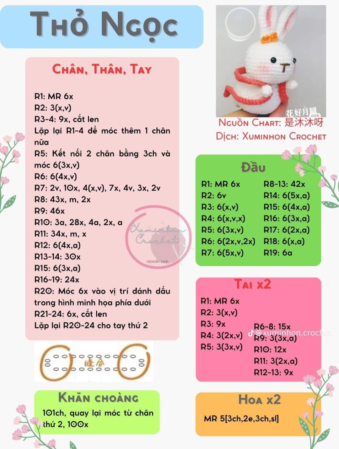 Hướng dẫn móc đèn thỏ con, thỏ ngọc, chart bánh trung thu tai thỏ, lồng đèn thỏ,