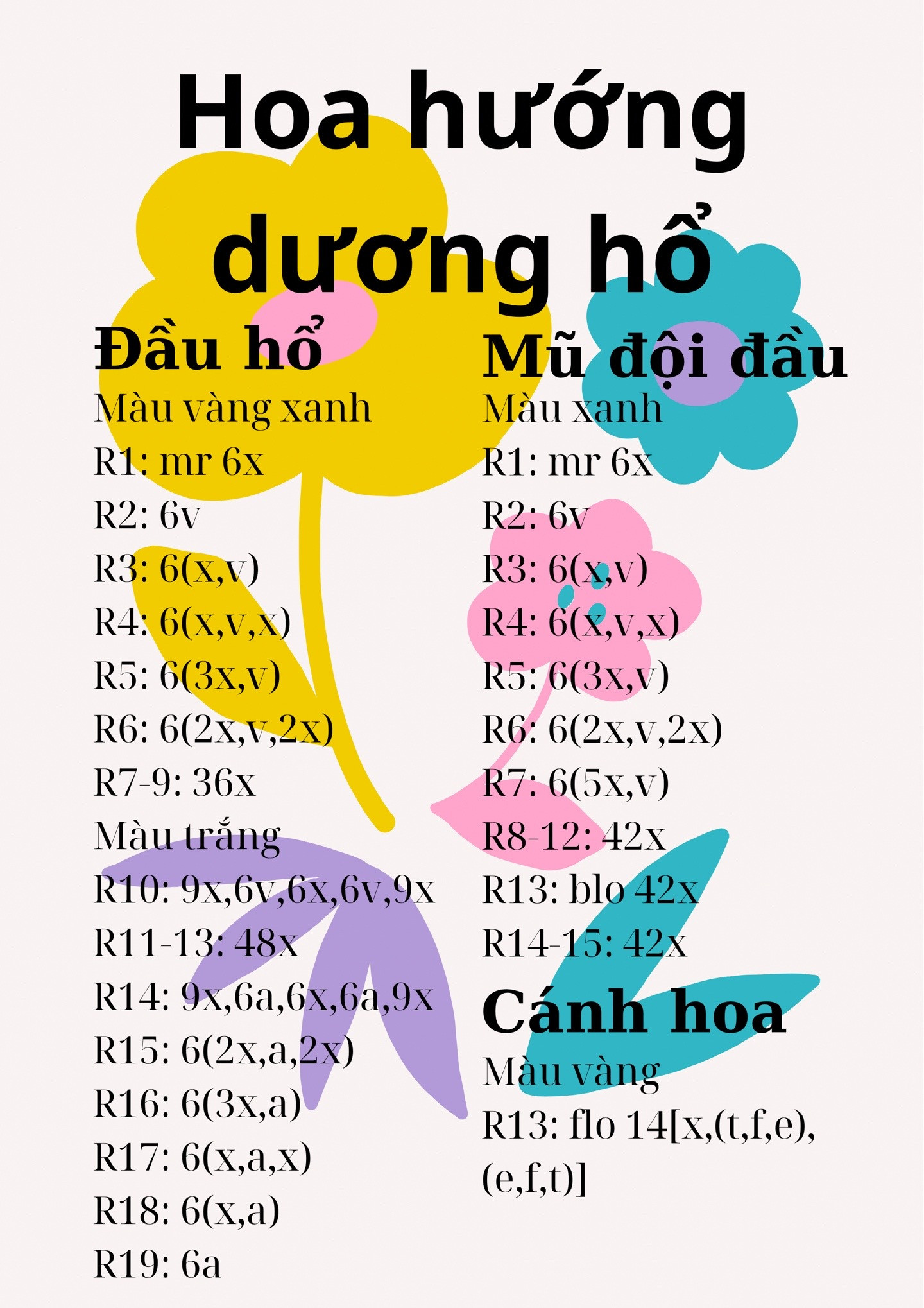 Hướng dẫn móc hoa hướng dương hổ