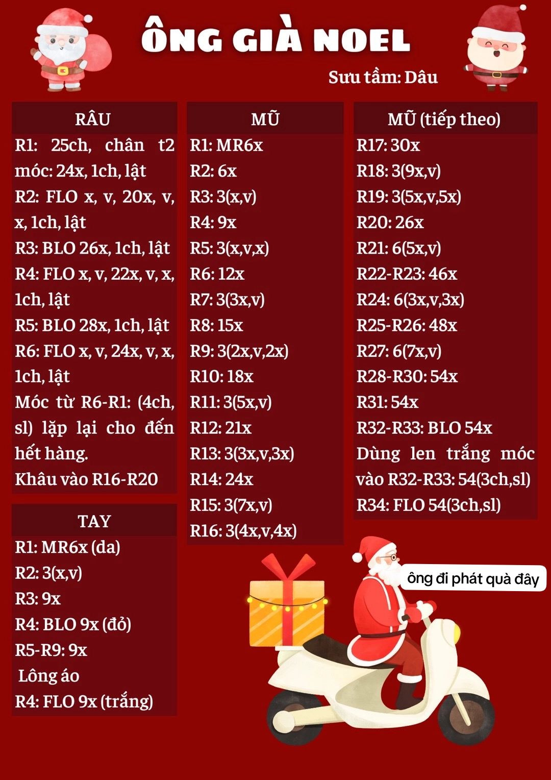 Hướng dẫn móc len ông già noel râu màu trắng, mũ màu đỏ