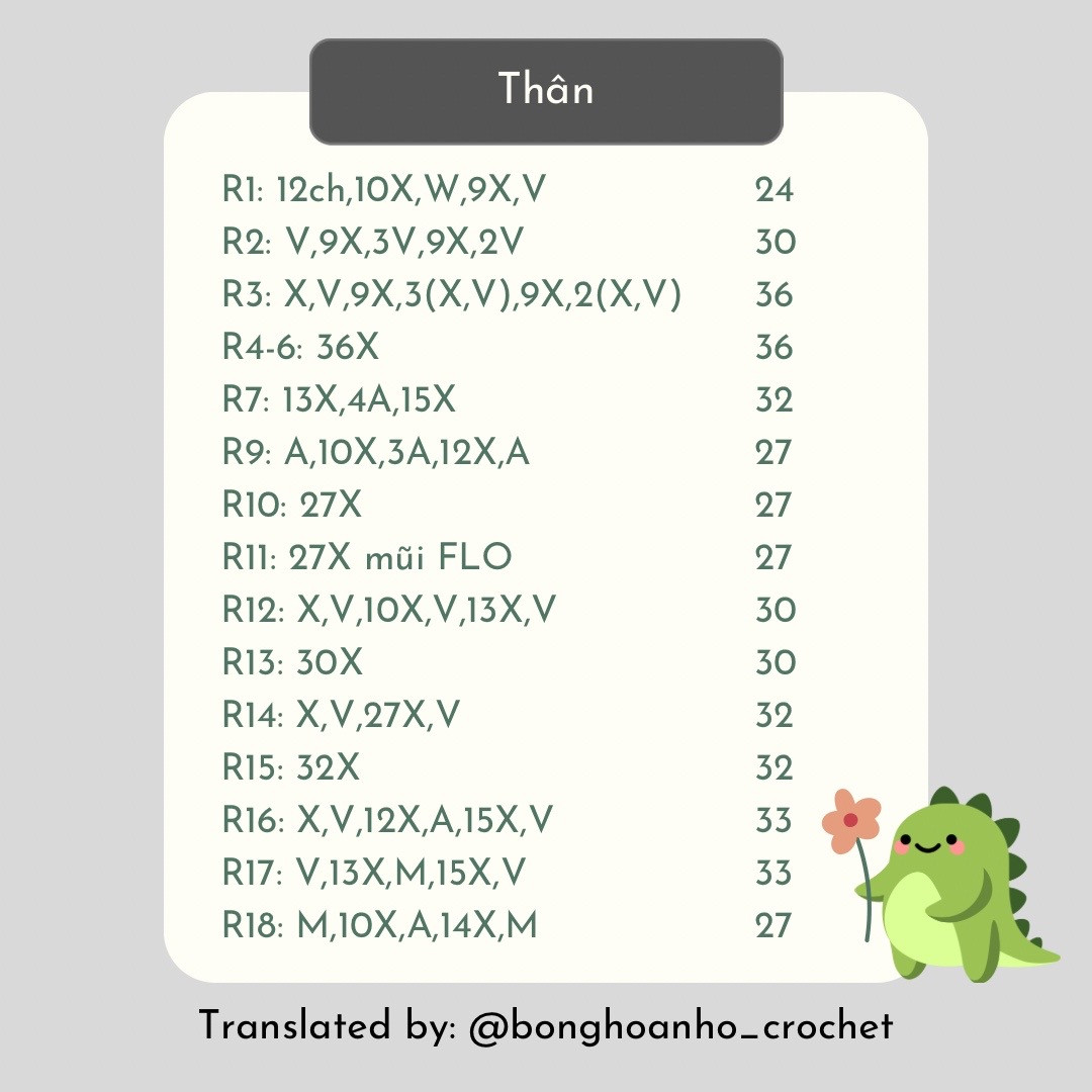 Hướng dẫn móc móc khóa ếch cầm hoa