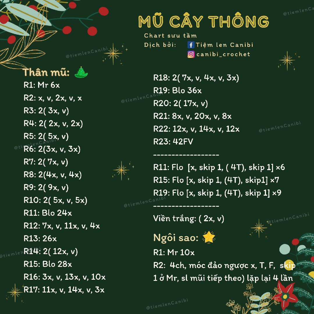 Hướng dẫn móc mũ cây thông noel