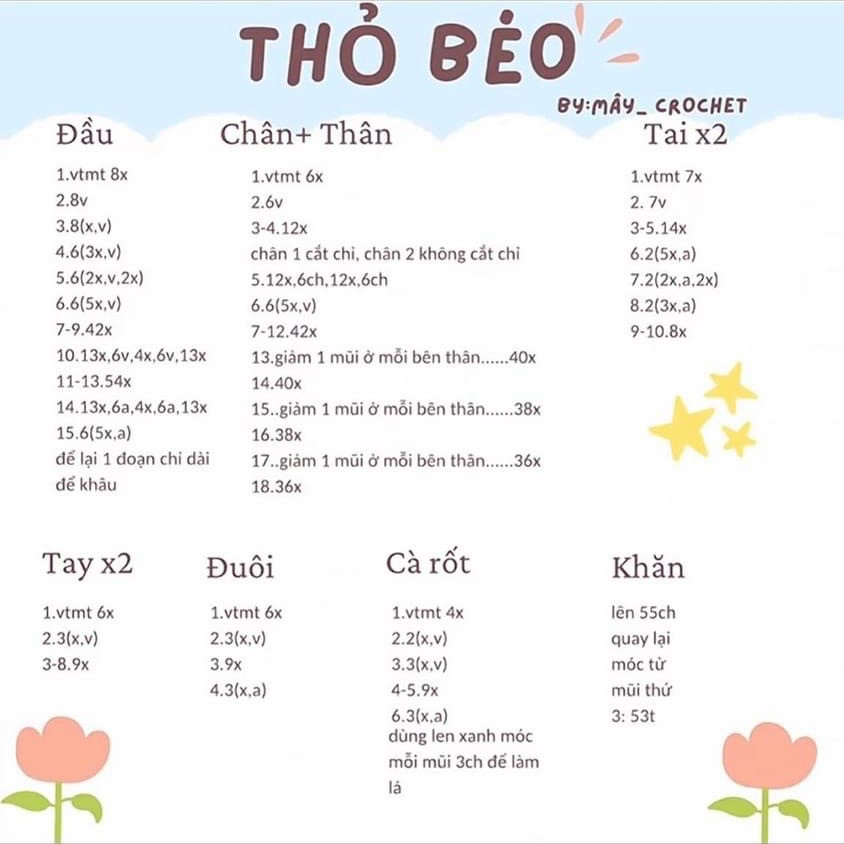 Hướng dẫn móc thỏ béo