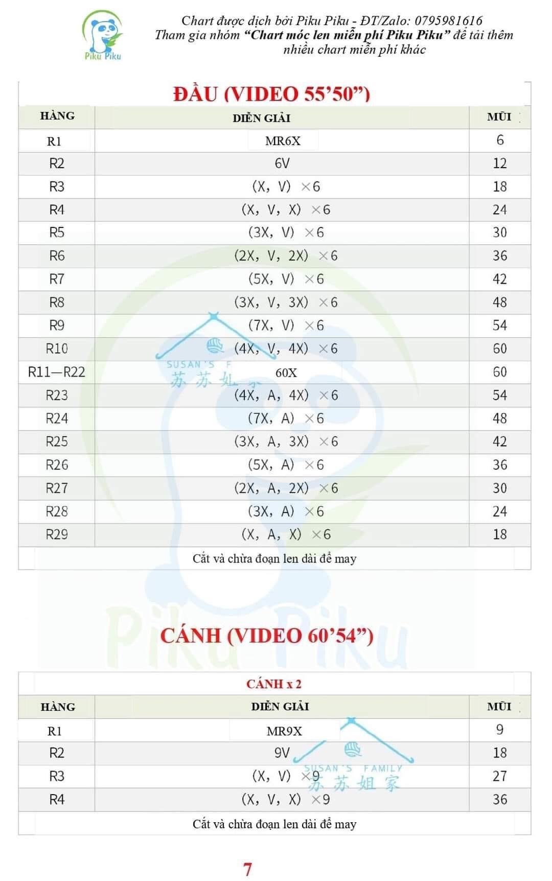 Hướng dẫn móc vịt súp lơ vịt hành lá,vịt hoa hướng dương