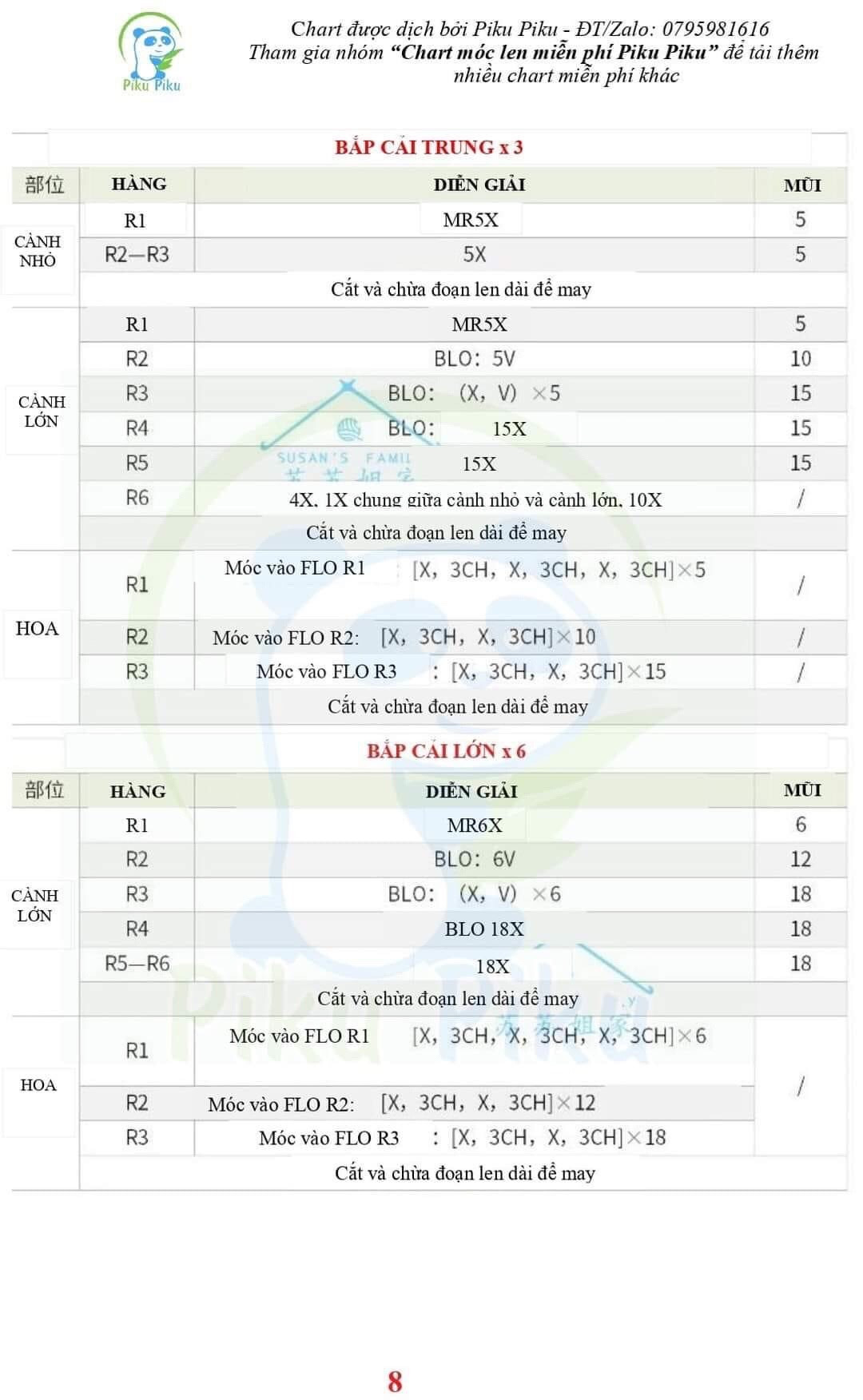 Hướng dẫn móc vịt súp lơ vịt hành lá,vịt hoa hướng dương