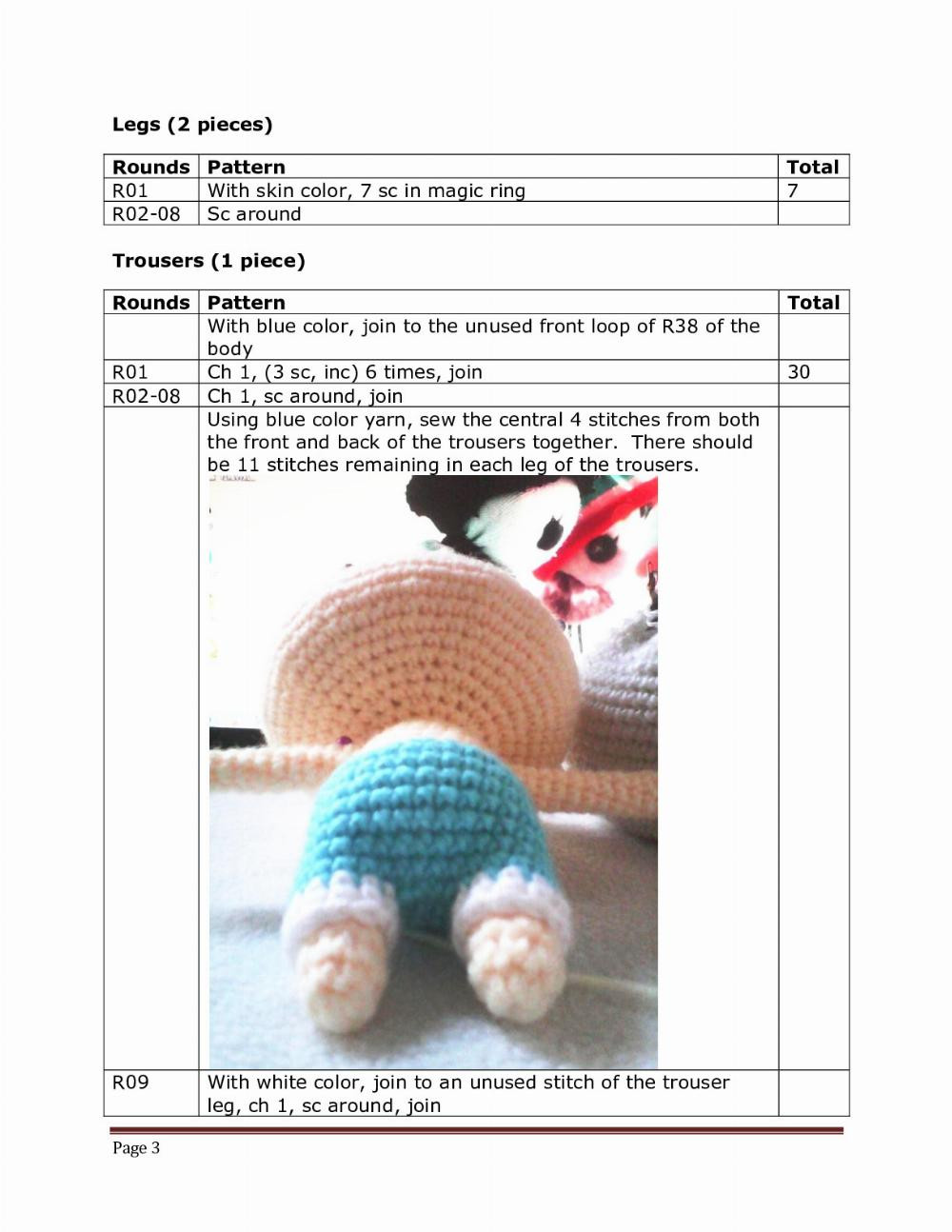 Monkey D Luffy crochet pattern