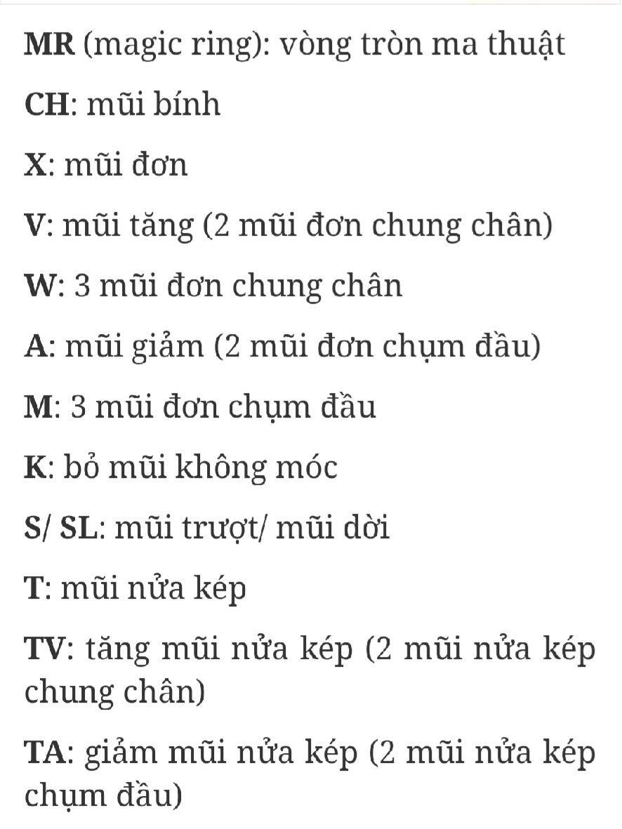 Một số kí hiệu móc len.