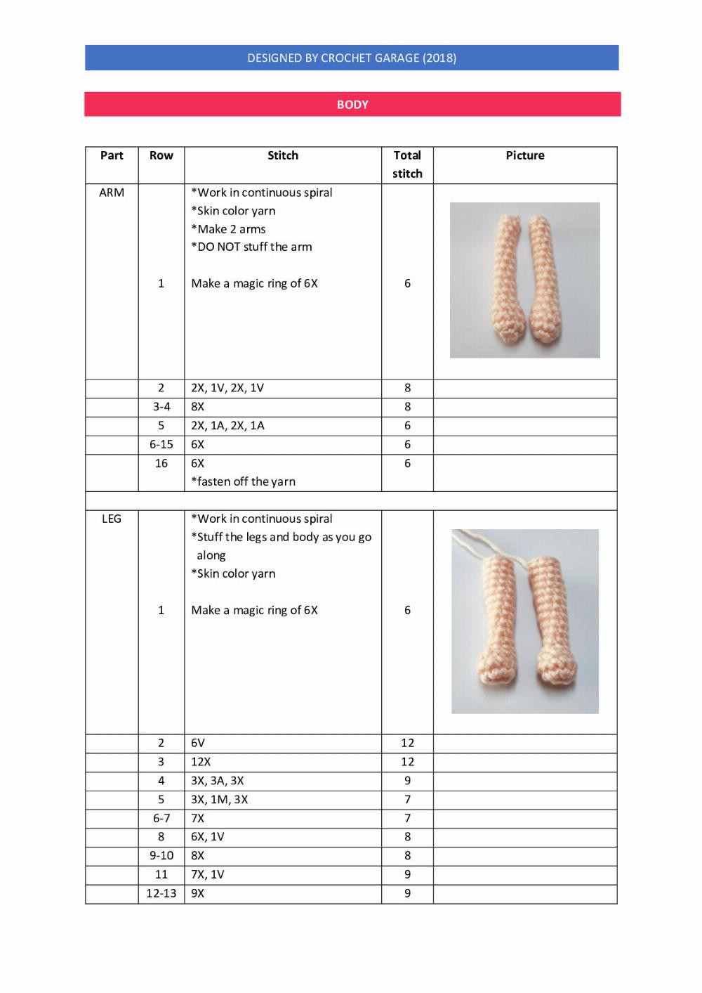 NELLY SERIES crochet pattern