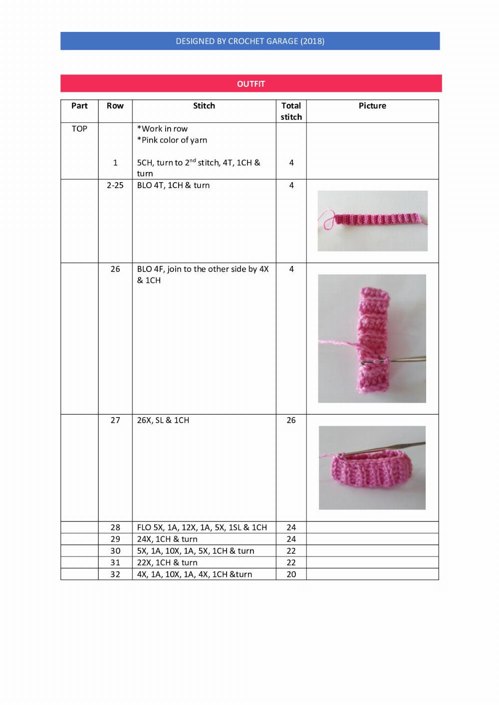 NELLY SERIES crochet pattern