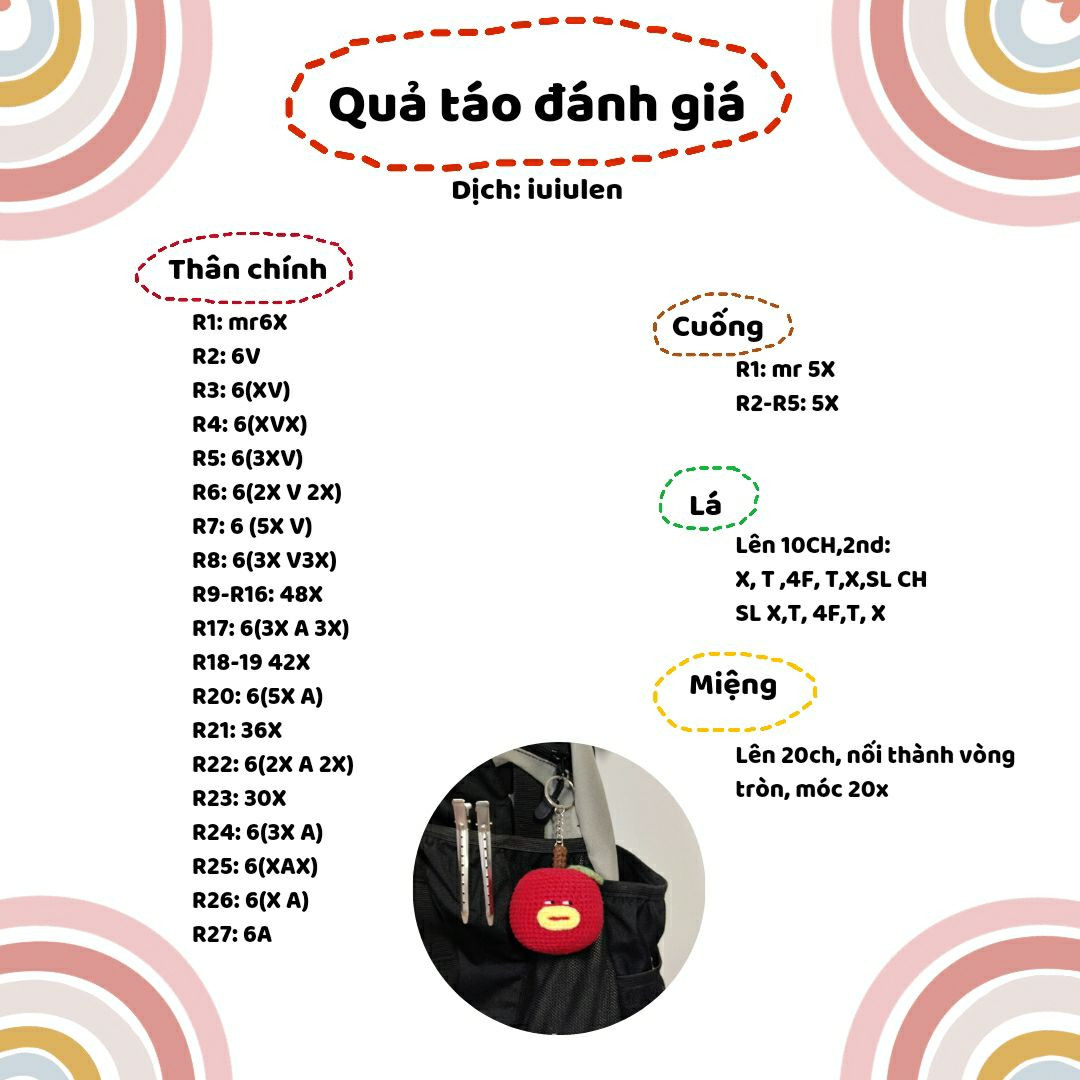 quả táo đánh giá