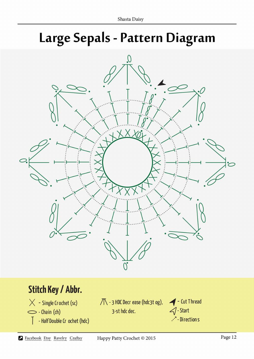 shasta daisy crochet pattern