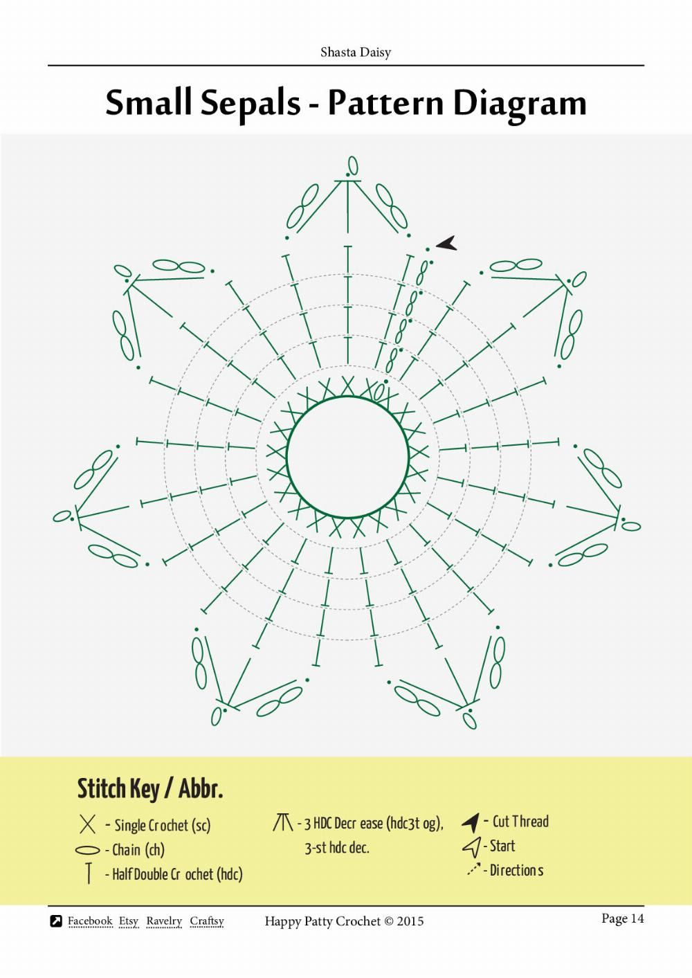 shasta daisy crochet pattern