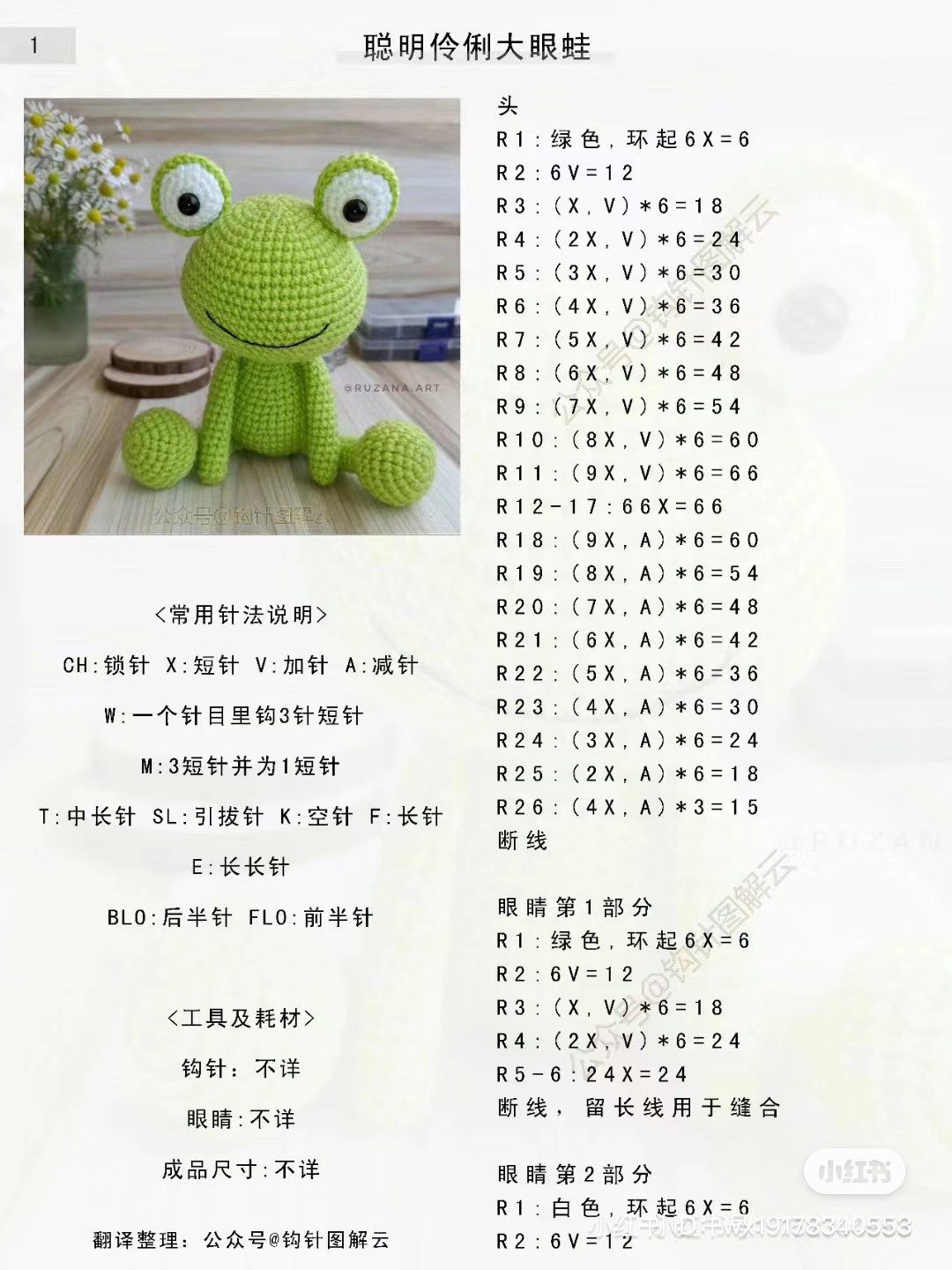 Smart big-eyed frog crochet pattern