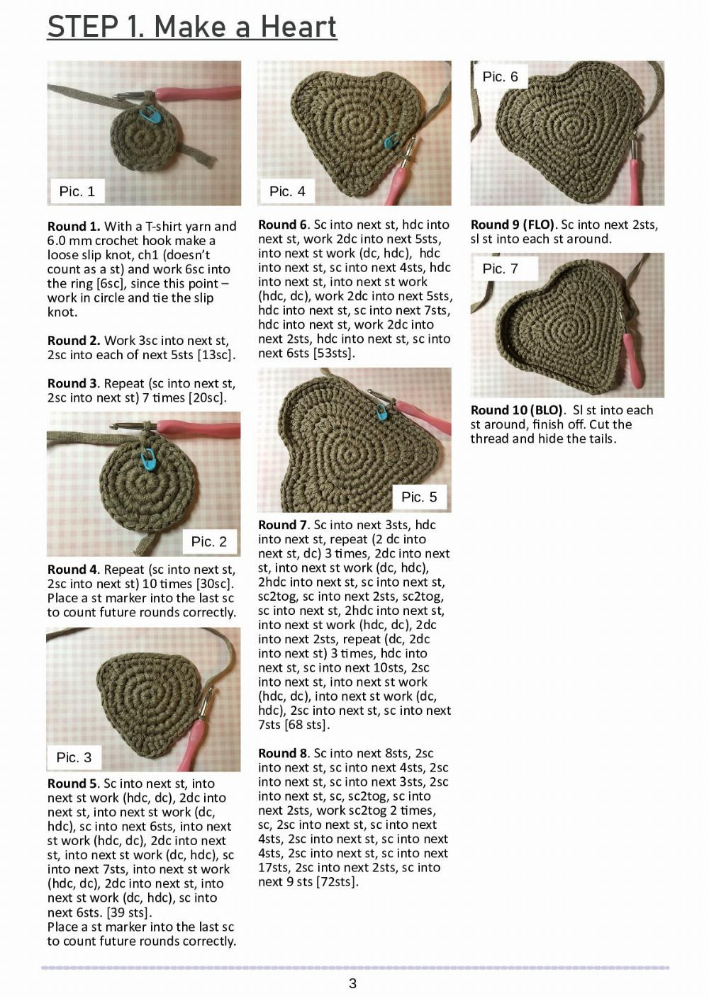 The Heart Sign Pattern