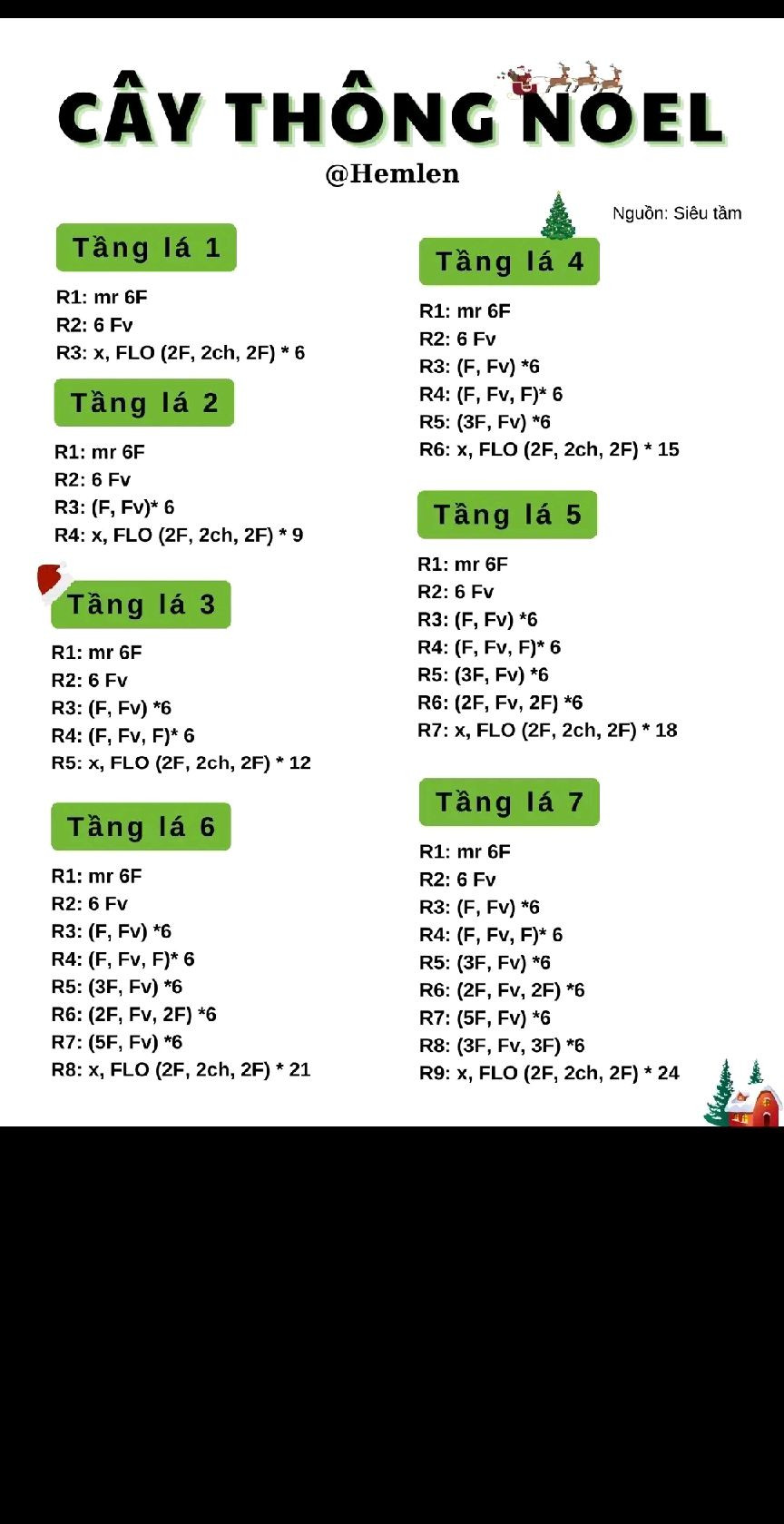 Tổng hợp 10 chart loppy: loppy đùi gà, loppy gấu dâu,  loppy chân mèo,  loppy stitch, loppy đầu vàng,  loppy xì trum, loppy lá cây, cốc bia mini, cây thông noel.