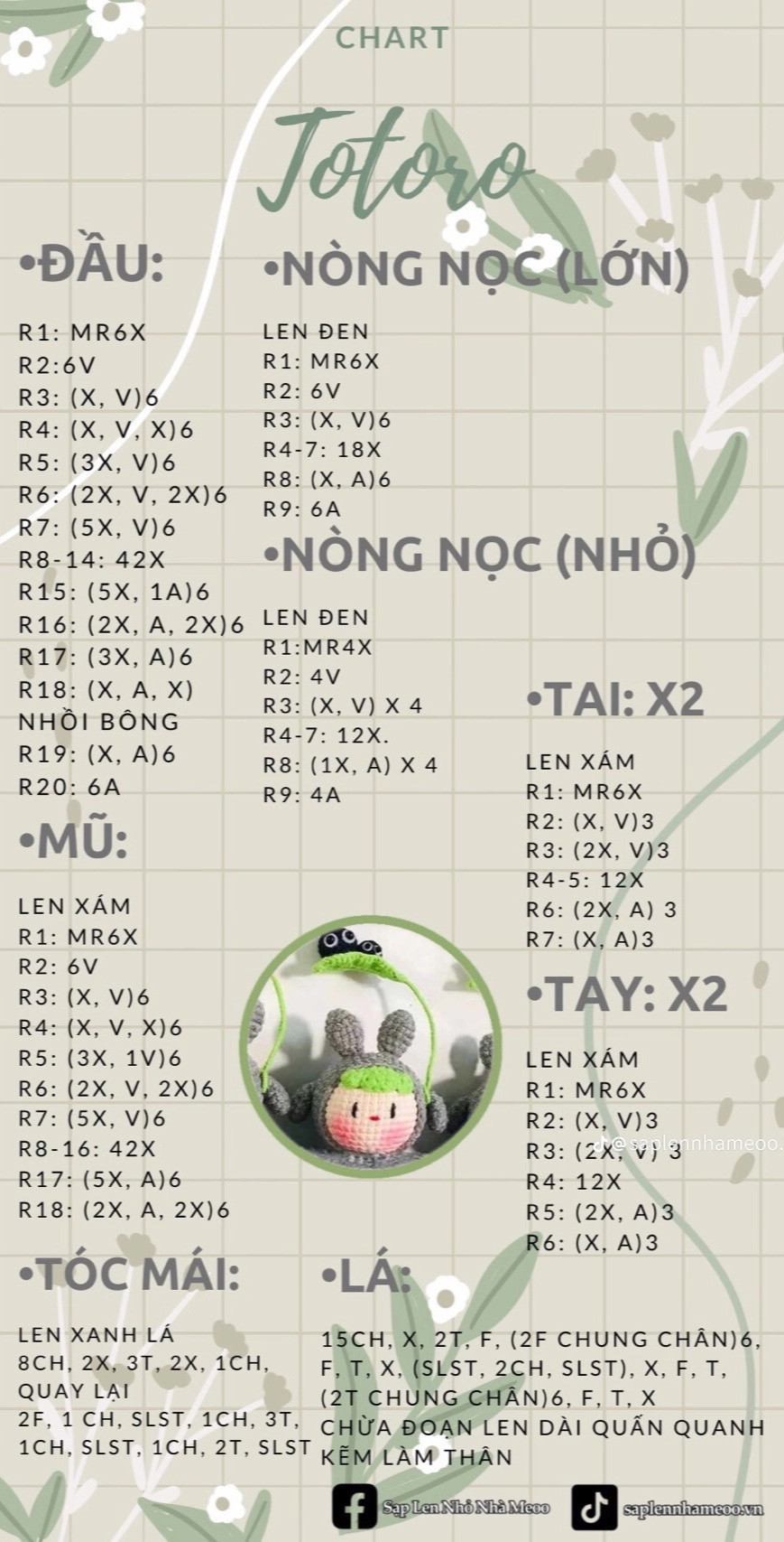 Tổng hợp 12 chart móc đơn giản: Chart móc chim cánh cụt, bé bunny mochi (đầu thỏ) mũ heo nghiêm nghị, mũ dâu tây và ngôi sao, mũ sinh nhật con hổ, mèo bánh bao, rồng đeo yếm, heo mặc pijama thỏ, mini girl, hoa móc khóa, totoro, ghim cài áo, mũ thỏ mini.