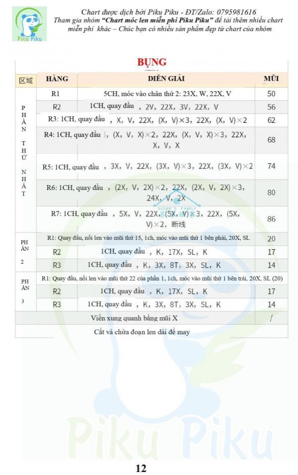 Tổng hợp 4 chart móc ú nú, Cá sấu, Hổ vàng, cá nóc, thỏ hồng,