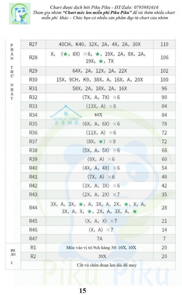 Tổng hợp 4 chart móc ú nú, Cá sấu, Hổ vàng, cá nóc, thỏ hồng,