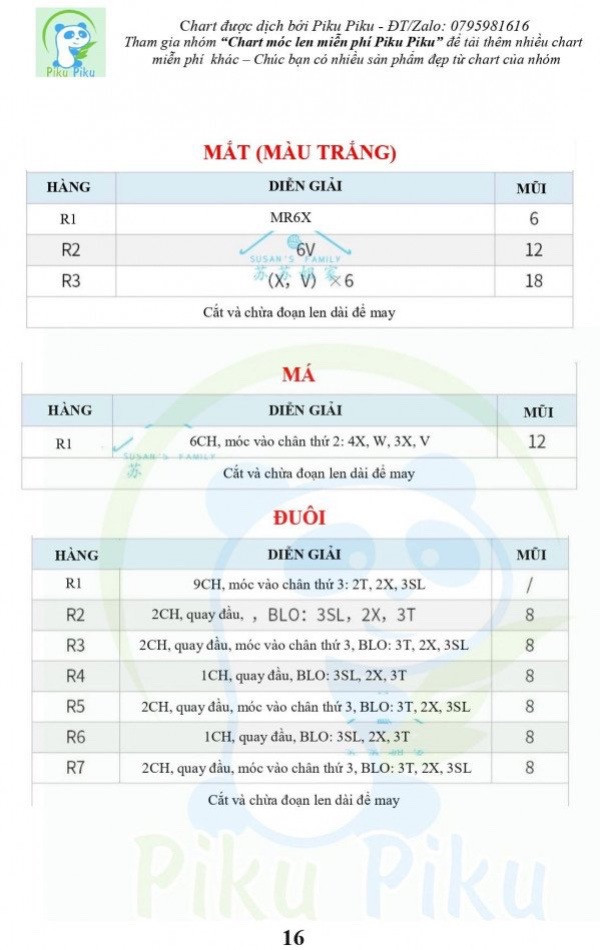 Tổng hợp 4 chart móc ú nú, Cá sấu, Hổ vàng, cá nóc, thỏ hồng,