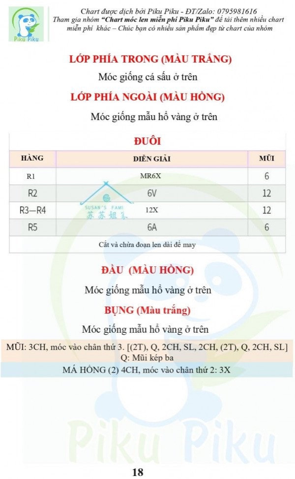 Tổng hợp 4 chart móc ú nú, Cá sấu, Hổ vàng, cá nóc, thỏ hồng,