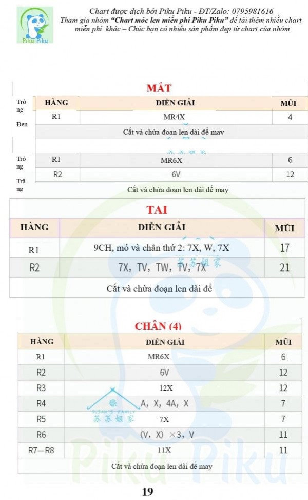 Tổng hợp 4 chart móc ú nú, Cá sấu, Hổ vàng, cá nóc, thỏ hồng,