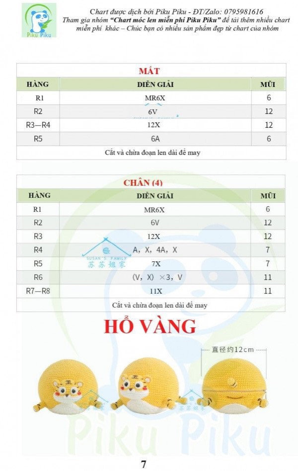 Tổng hợp 4 chart móc ú nú, Cá sấu, Hổ vàng, cá nóc, thỏ hồng,