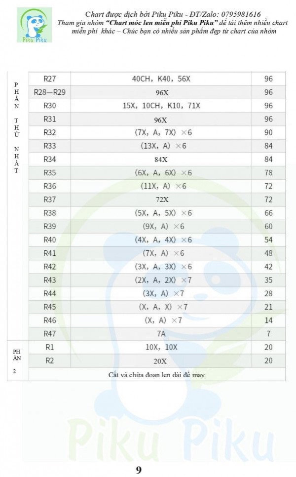 Tổng hợp 4 chart móc ú nú, Cá sấu, Hổ vàng, cá nóc, thỏ hồng,