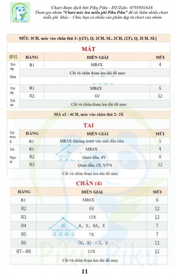 Tổng hợp 4 chart móc ú nú, Cá sấu, Hổ vàng, cá nóc, thỏ hồng,