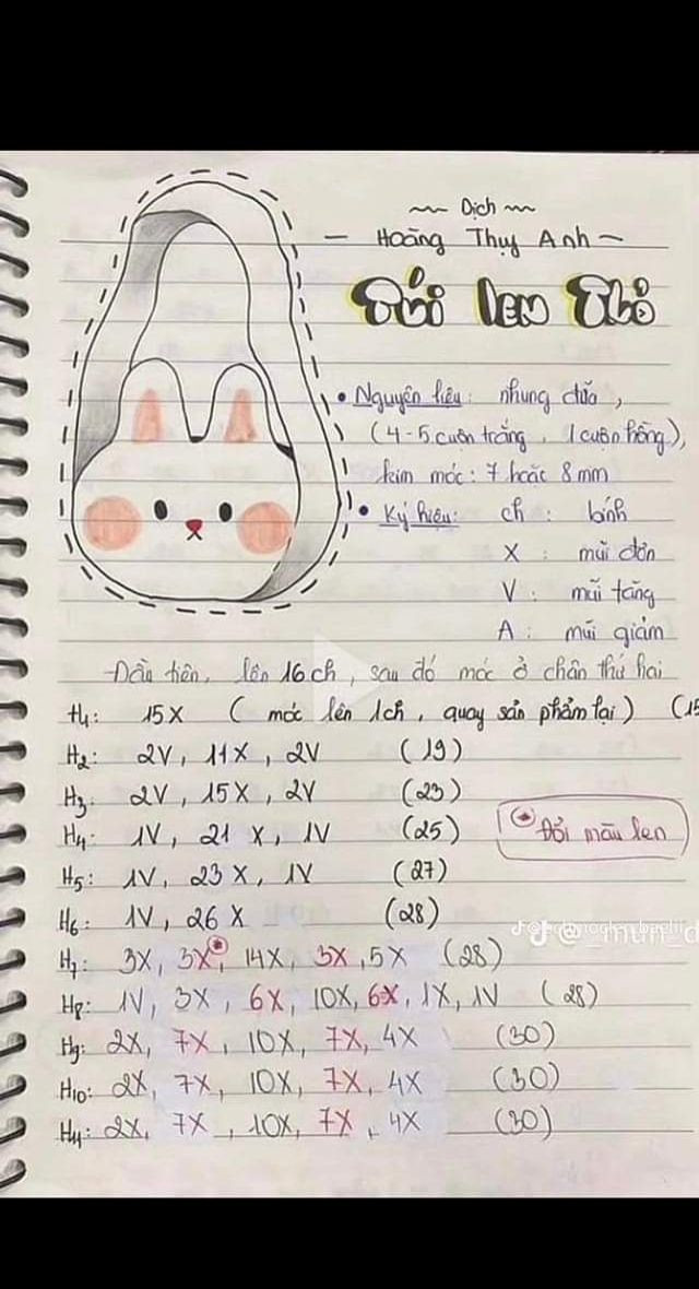 Tổng hợp chart móc tùi:  tùi caro, túi kuromi, túi cinnamoroll, túi mèo hello kitty, túi pochacco, túi cà rốt, túi len thỏ, túi melody, túi hoa xinh, túi rút kuromi, chart túi barbie, túi chữ nhật,