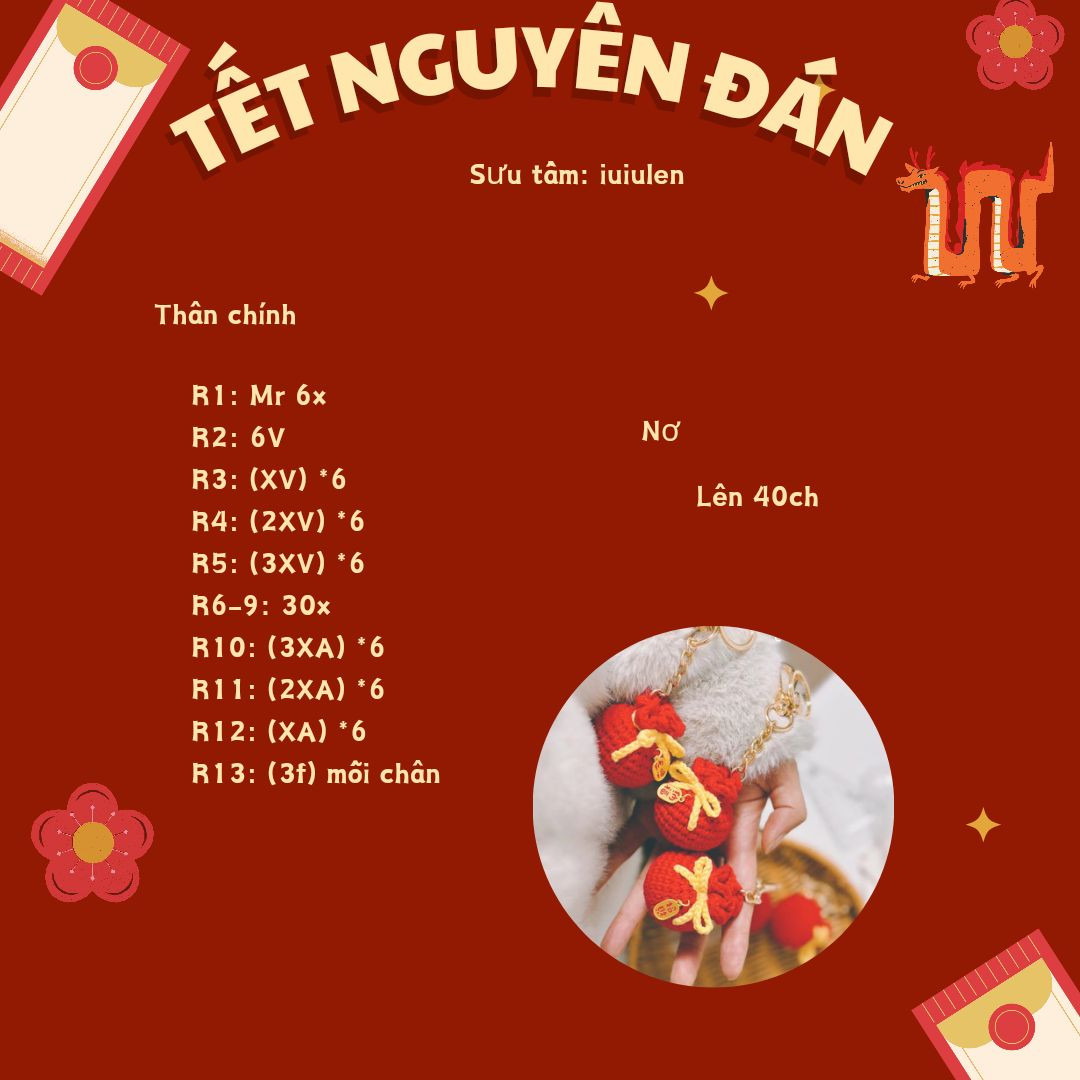 Túi thần tài may mắn, Tết nguyên đán