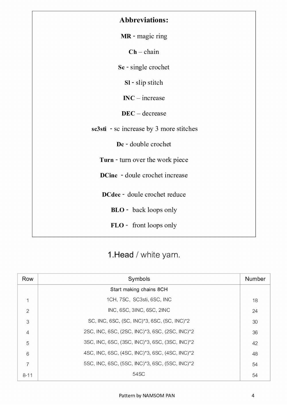 Wedding Rabbit Pattern