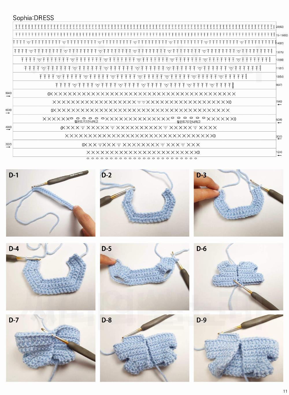 “We're friends.” Sophia & Baby Bear crochet pattern