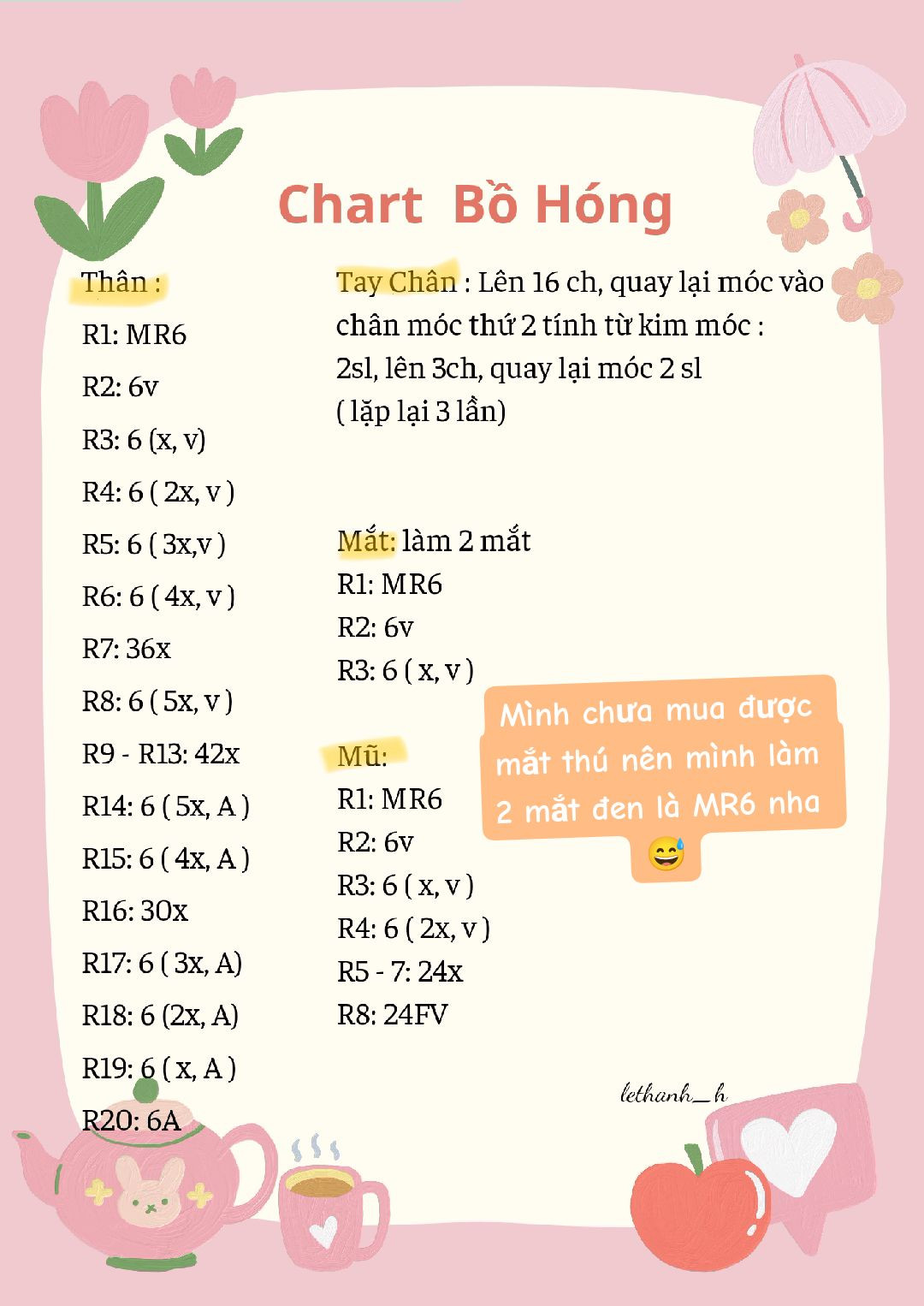 Chart bồ hóng len