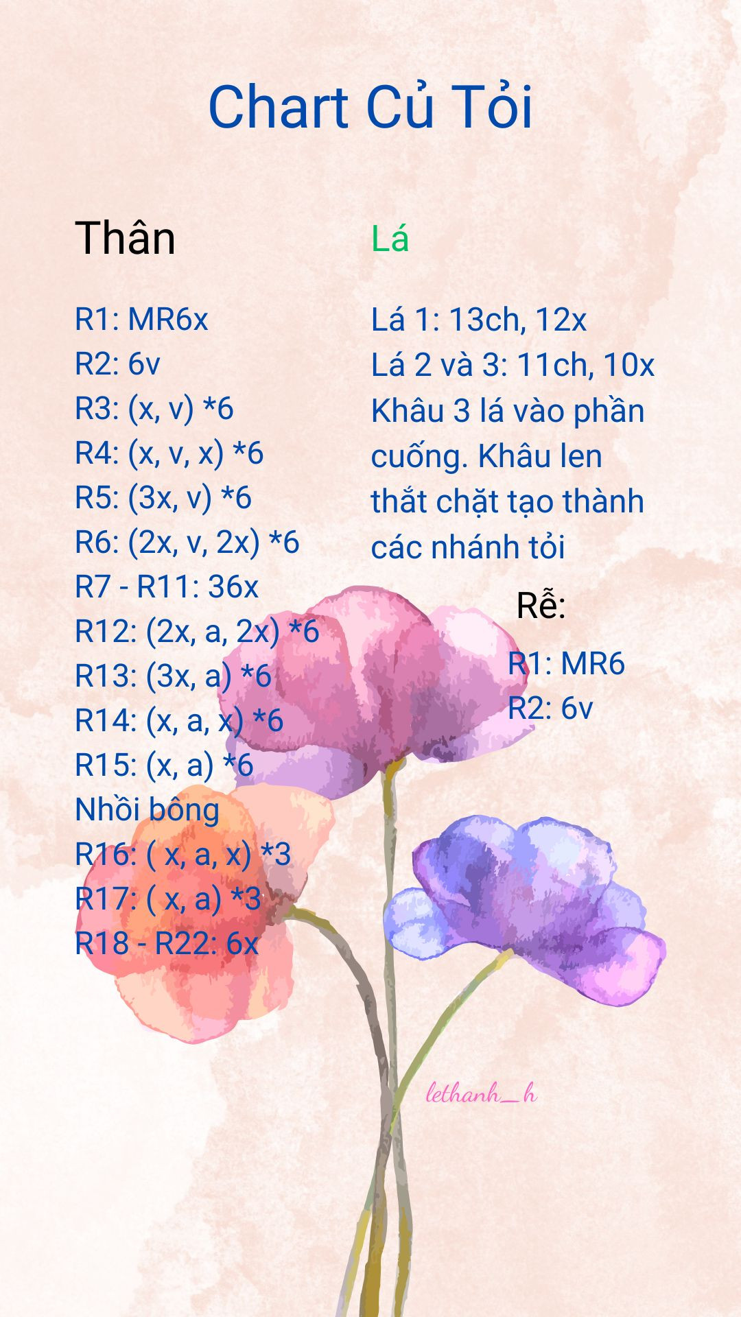 Chart cà rốt, chart củ tỏi