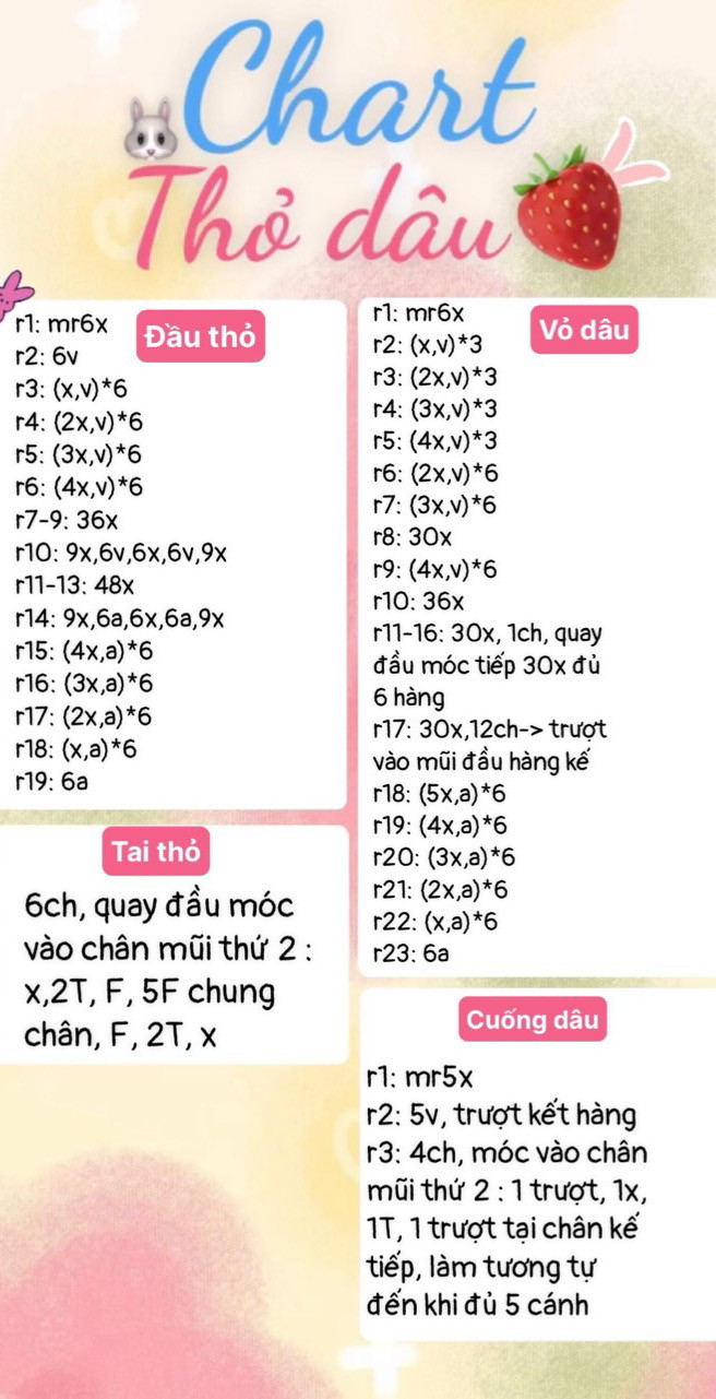 Chart hướng dẫn móc len thỏ dâu