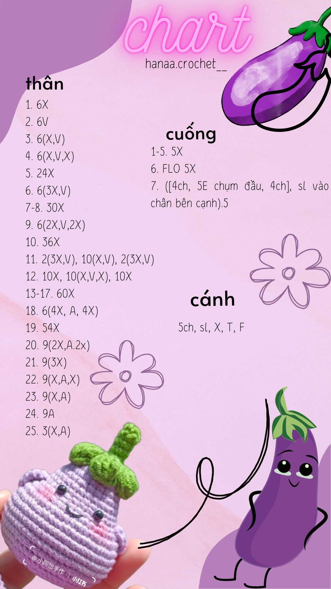 chart hướng dẫn móc quả cà tím