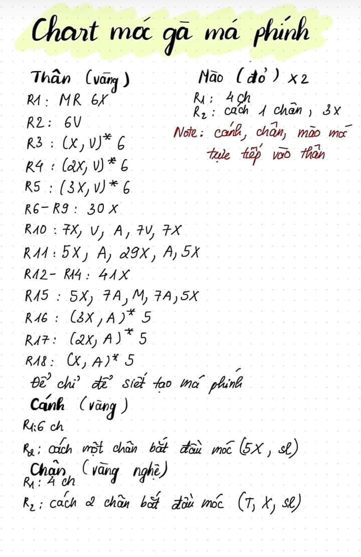 chart móc gà má phính