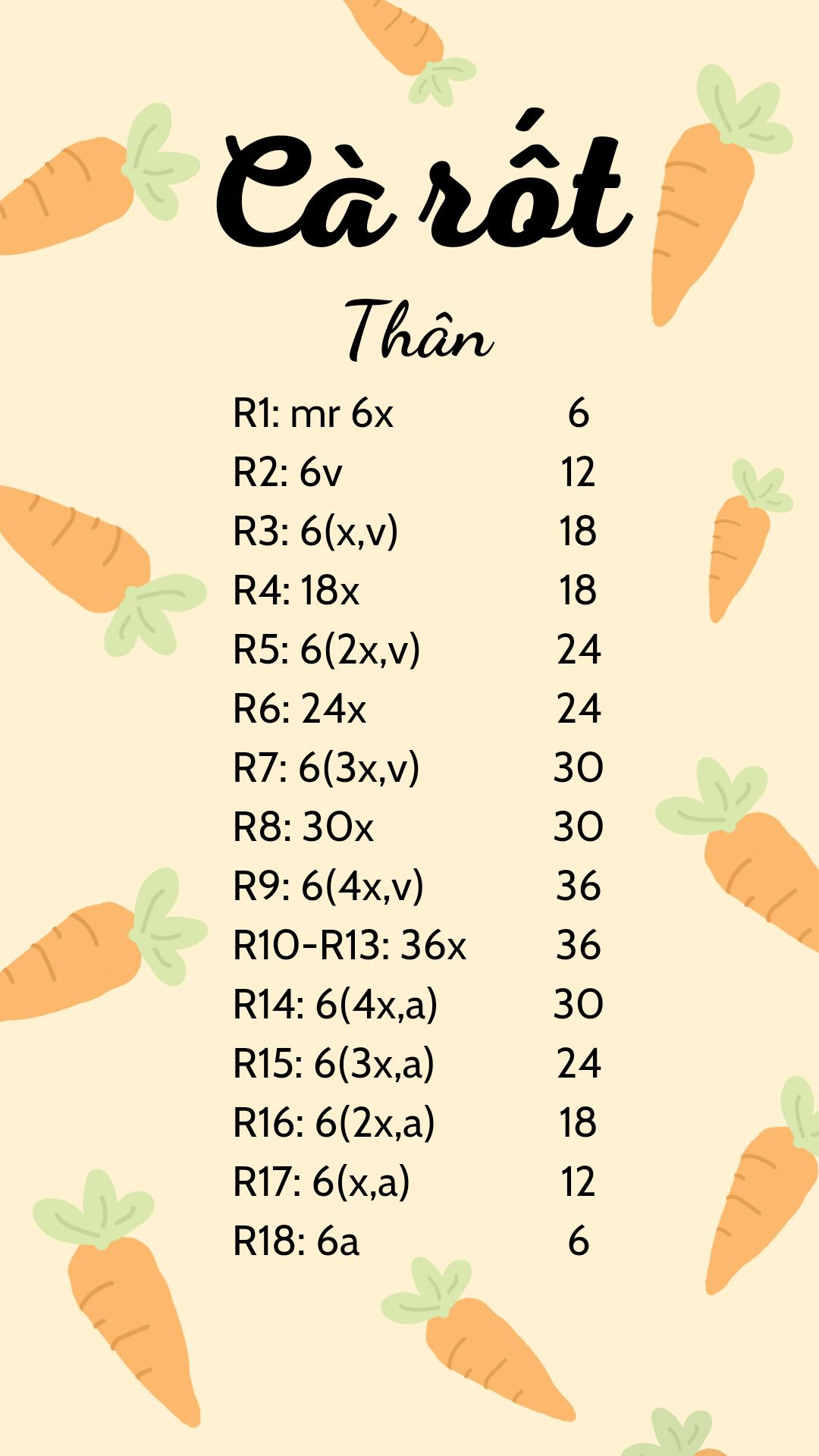 Chart móc khóa củ cà rốt, quả chanh, avocado (quả bơ)