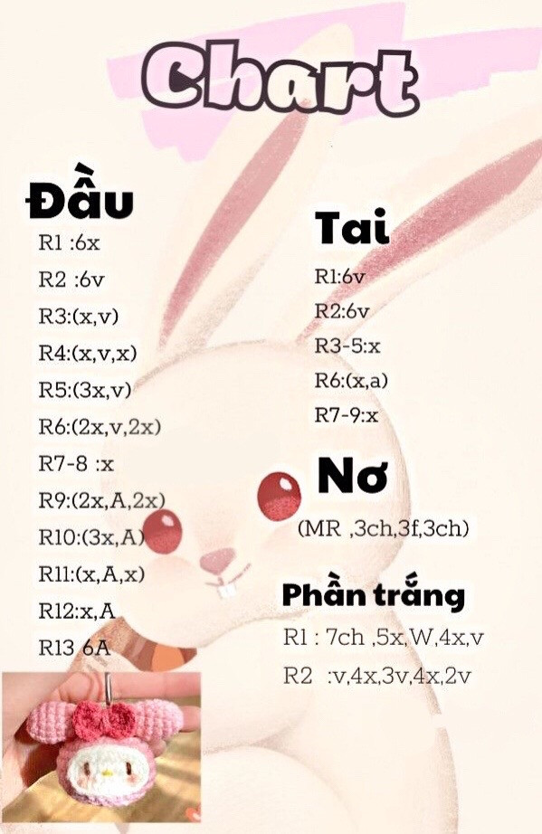 Chart móc móc khóa melody