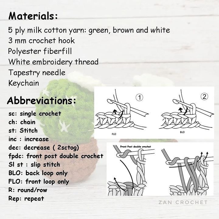 free pattern Cactus pot crochet pattern