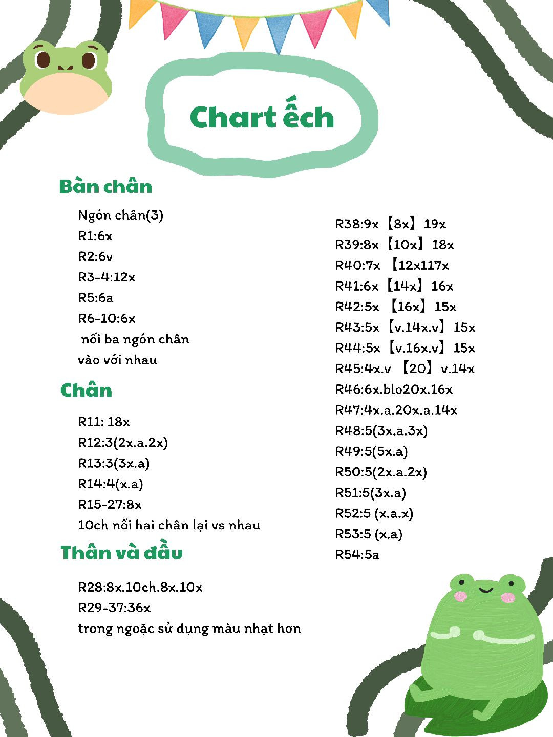 Hướng dẫn móc con ếch xanh