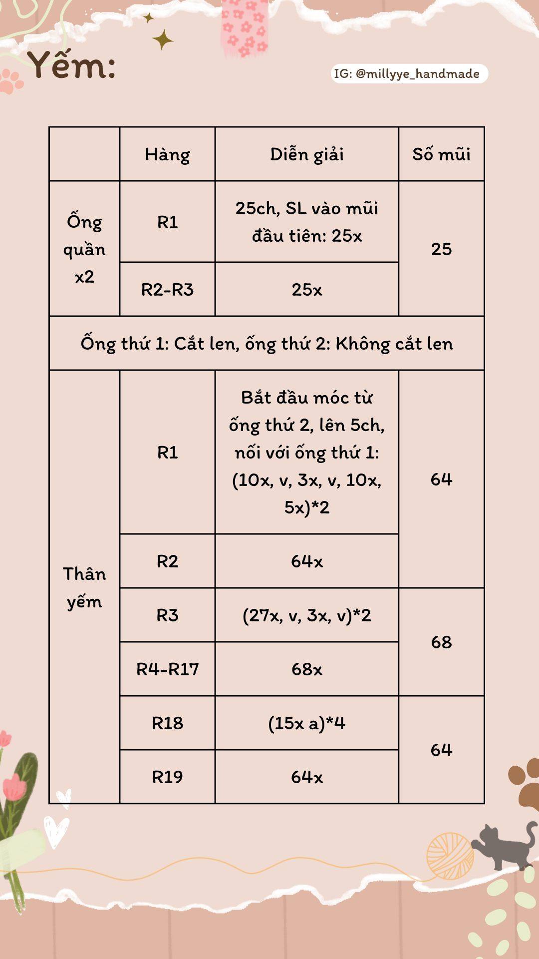 Hướng dẫn móc gấu mặc áo, quần yếm, đội mũ