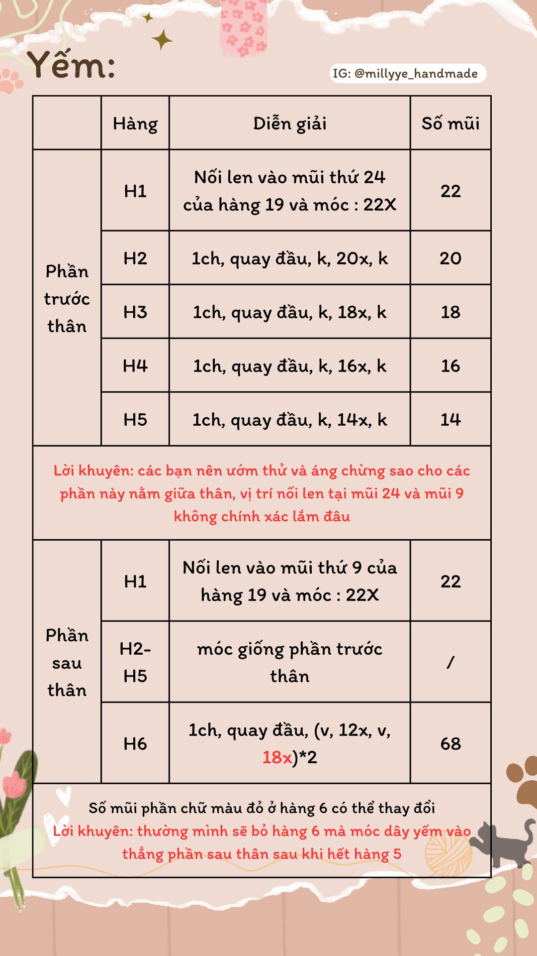 Hướng dẫn móc gấu mặc áo, quần yếm, đội mũ