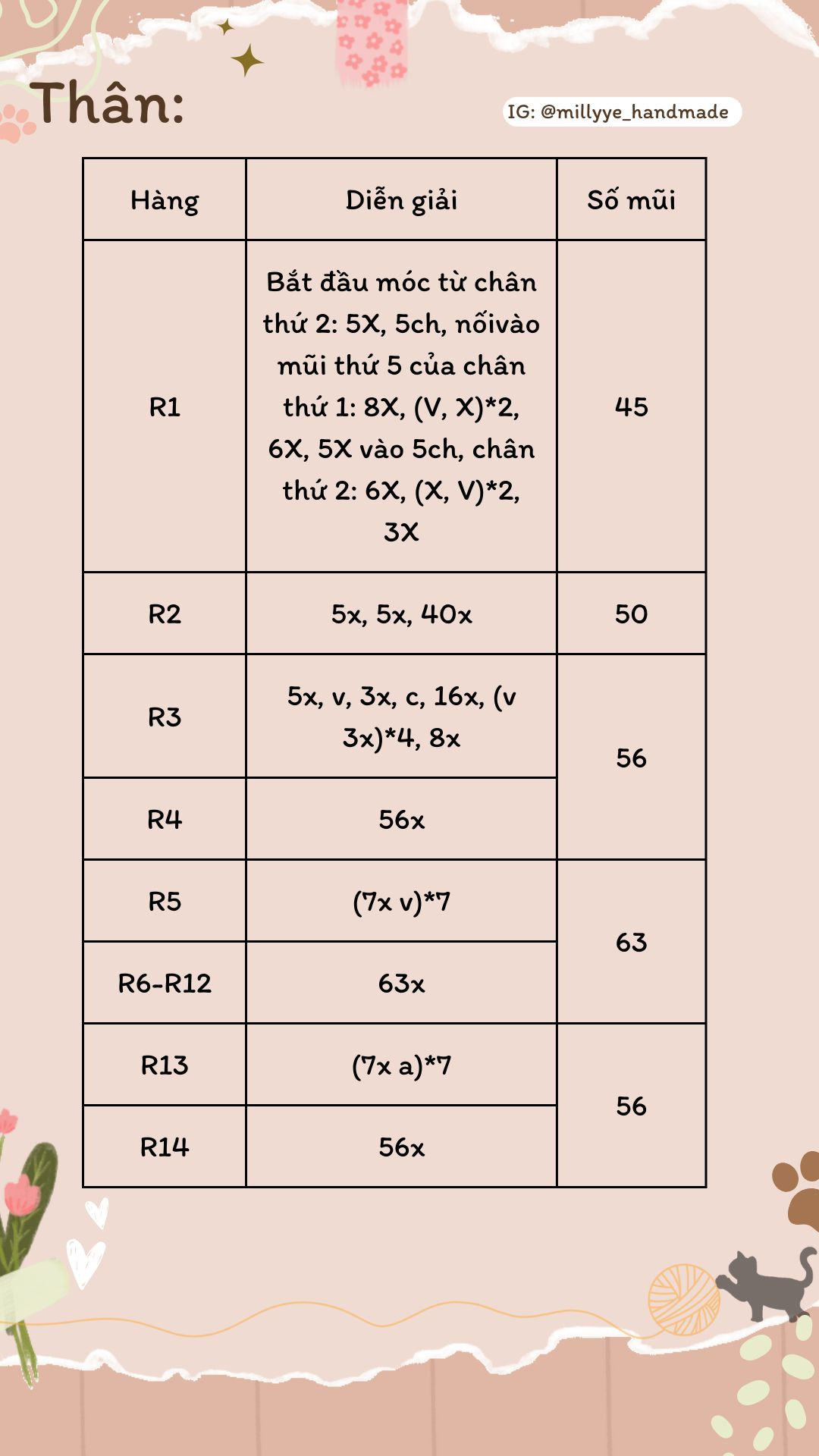 Hướng dẫn móc gấu mặc áo, quần yếm, đội mũ