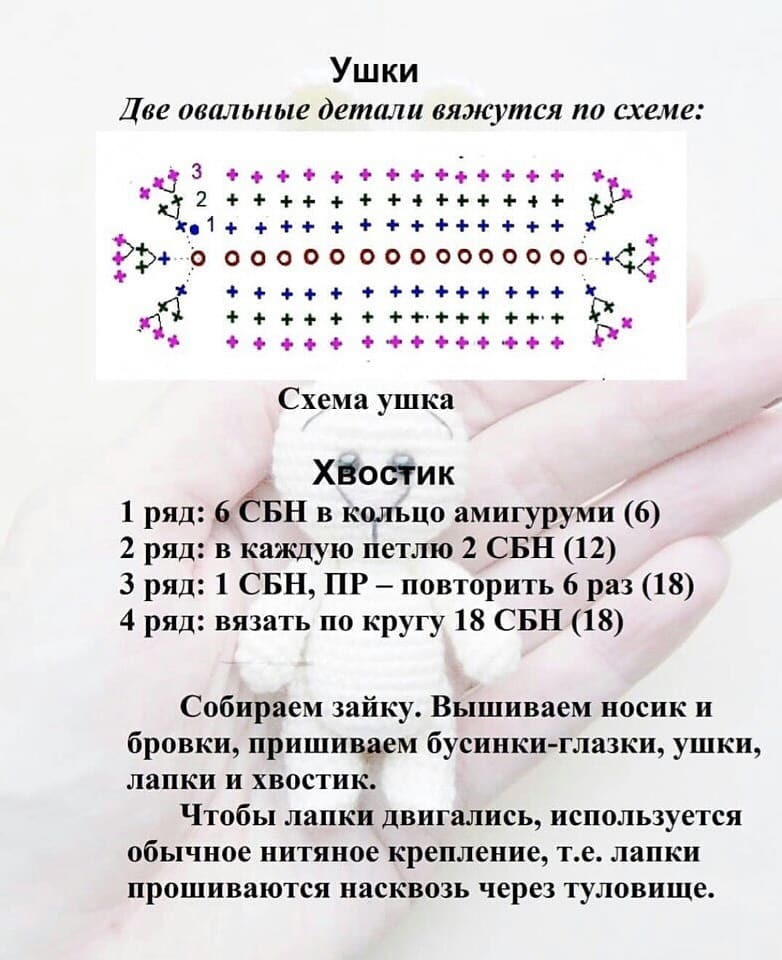 Инструкция по вязанию мишек и кроликов крючком., Мишка и зайка по одному описанию