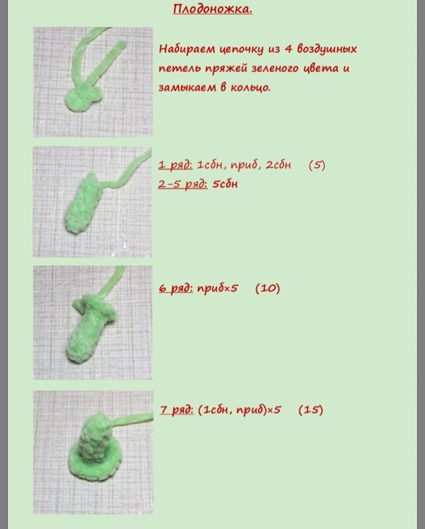 Мастер-класс Ягодка, связанная крючком, Клубника