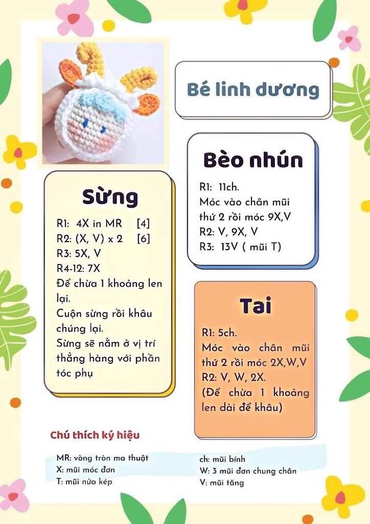 móc 12 cung hoàng đạo cung bạch dương