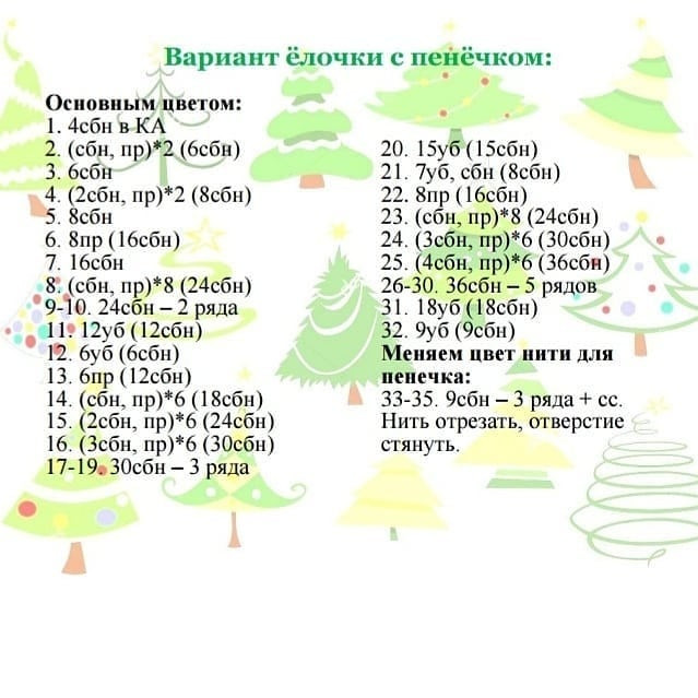 Описание ёлочки🎄